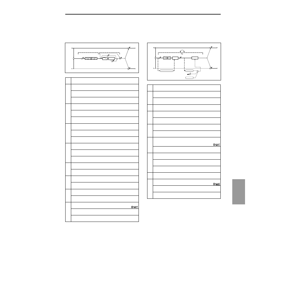 P4eq–m.dly (parametric 4-band eq – multitap delay), Comp–wah (compressor – wah/auto wah), P4eq–m.dly | Parametric 4-band eq – multitap delay), Comp–wah, Ef fect 197, Compressor – wah/auto wah) | KORG TRITON Le Electric Keyboard User Manual | Page 204 / 269