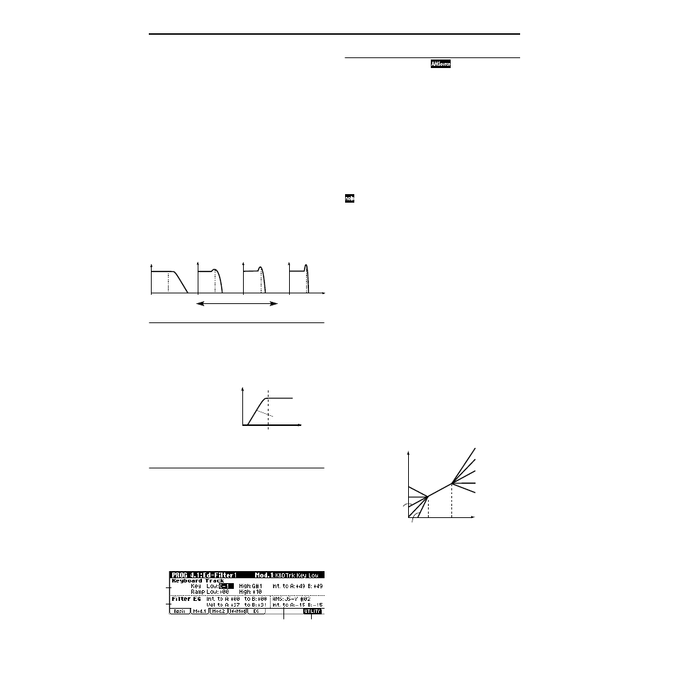 1–2: mod.1 (filter1 modulation1), 1–2: mod.1 | KORG TRITON Le Electric Keyboard User Manual | Page 21 / 269