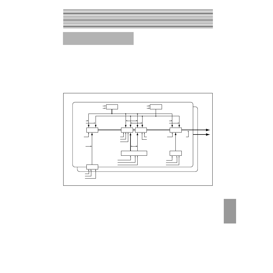 Appendices, Alternate modulation source (ams), About alternate modulation | About alternate modulation sources, 211 appendices | KORG TRITON Le Electric Keyboard User Manual | Page 218 / 269