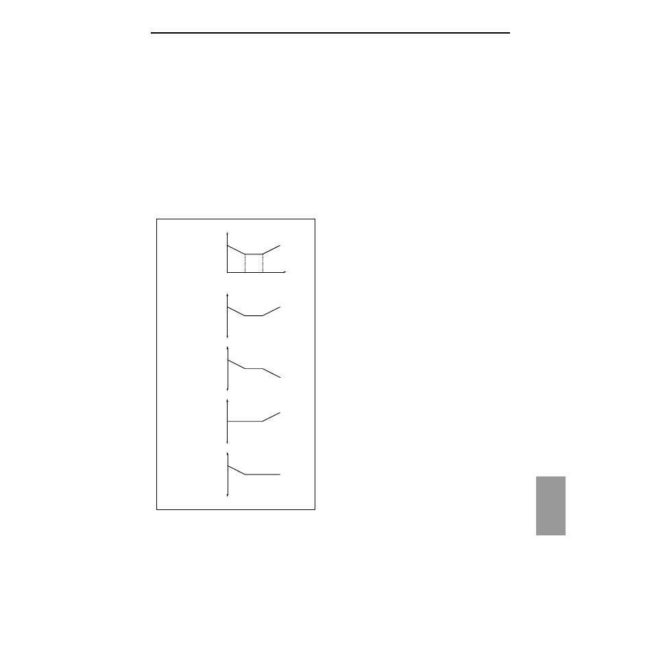 P.213), 213 appendices | KORG TRITON Le Electric Keyboard User Manual | Page 220 / 269