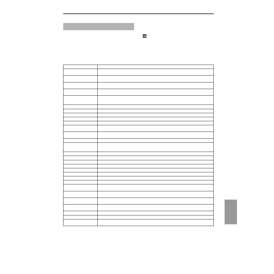 Knob 1 b assign, Realtime control knobs b assign list, P.221 “knob 1 b assign”) | 221 appendices | KORG TRITON Le Electric Keyboard User Manual | Page 228 / 269