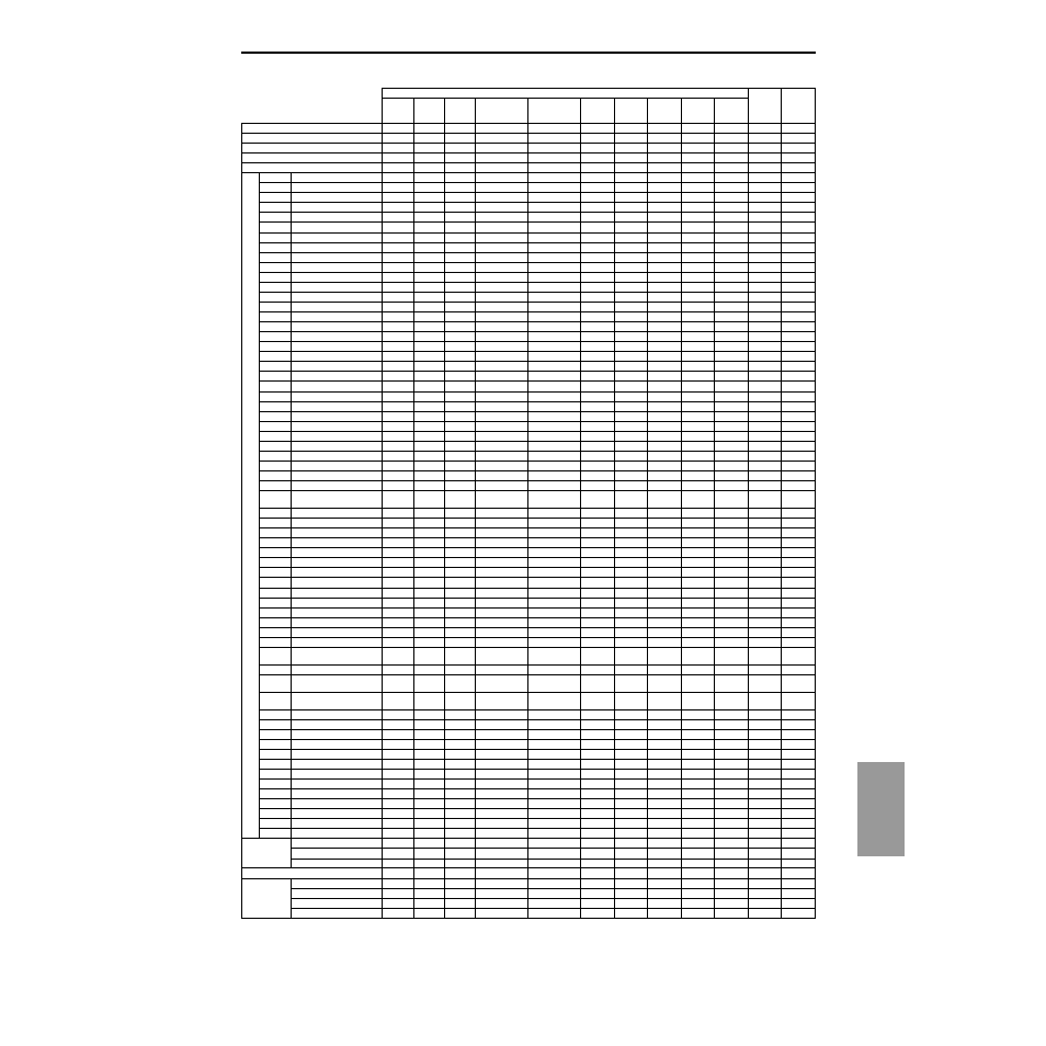 227 appendices | KORG TRITON Le Electric Keyboard User Manual | Page 234 / 269