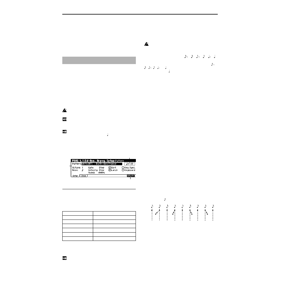 3–4: 2lfo2 (osc2 lfo2), Prog 6.1: ed–arp. (arpeggiator), 1–1: setup (arpeg. setup) | P.24), Prog 6.1: ed–arp, 3–4: 2lfo2, 1–1: setup | KORG TRITON Le Electric Keyboard User Manual | Page 31 / 269