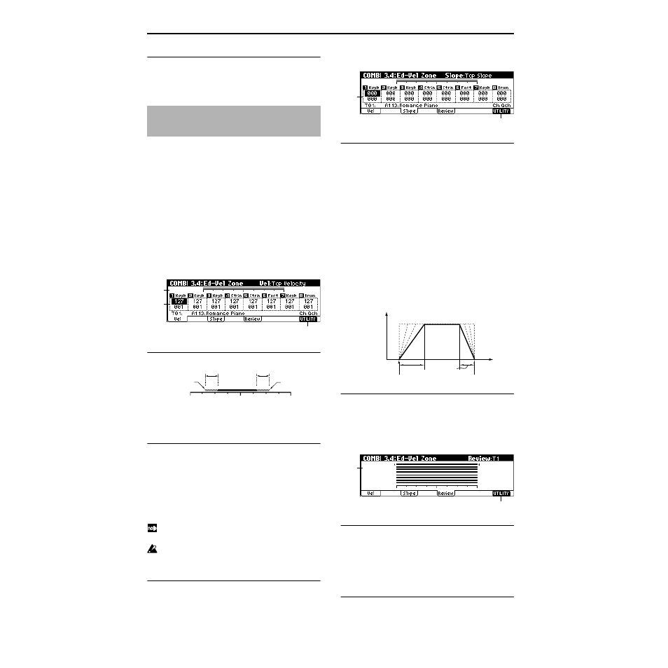 Combi 3.4: ed–vel zone (velocity zone), 4–1: vel (velocity zone), 4–2: slope (velocity slope) | 4–3: review, P.40), Combi 3.4: ed–vel zone, 4–1: vel, 4–2: slope | KORG TRITON Le Electric Keyboard User Manual | Page 47 / 269