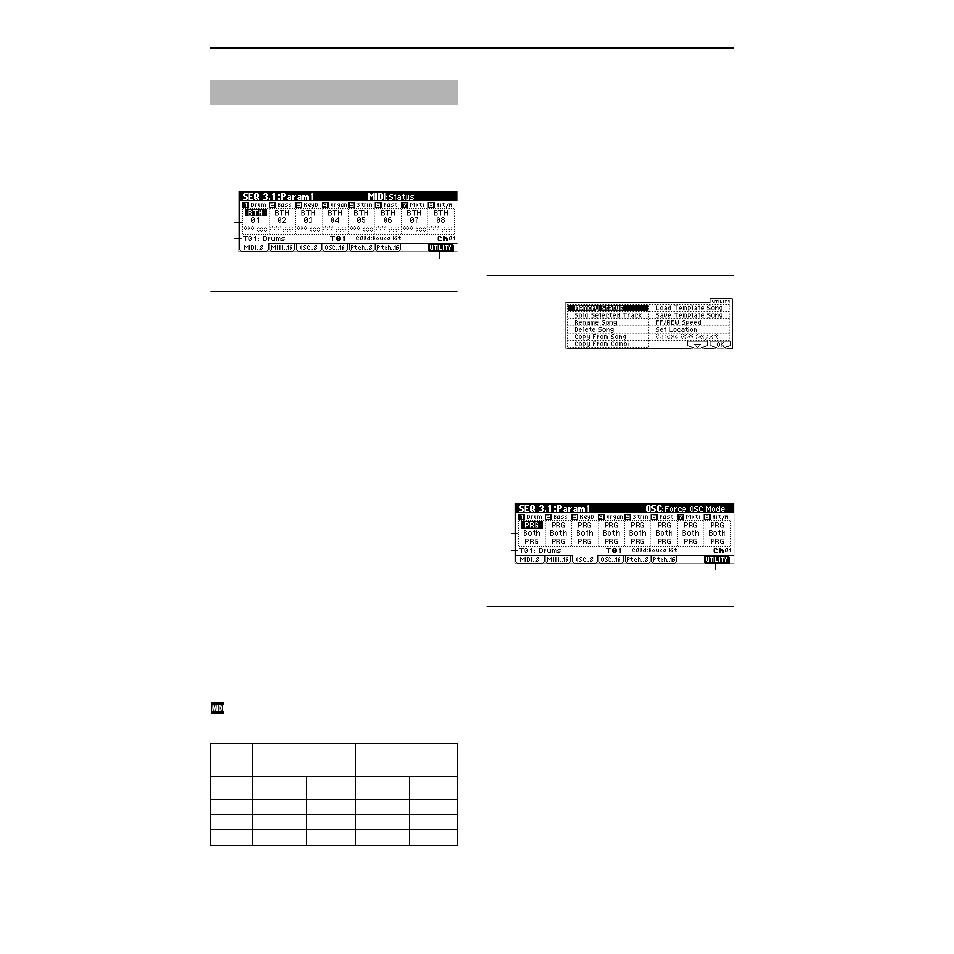 Seq 3.1: param1, 1–1: midi (midi t01 ), 1–2: midi (midi t09 ) | 1–3: osc (osc t01 ), 1–4: osc (osc t09 ), P.62), 1–1: midi, 1–2: midi, 1–3: osc, 1–4: osc | KORG TRITON Le Electric Keyboard User Manual | Page 69 / 269