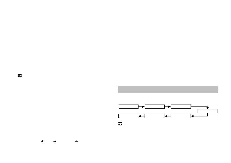Selectionner un programme, Pédale d’expression, Créez votre son (mode edit) | Flux du signal, Selectionner un programme pédale d’expression | KORG TONEWORKS AX5B User Manual | Page 20 / 43