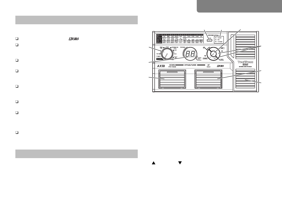 Einleitung, Funktionen, Bedienoberfläche und rückseite | Bedienfeld, Ax5b bedienungsanleitung | KORG TONEWORKS AX5B User Manual | Page 29 / 43