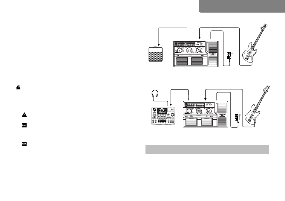 Grundlegende verbindungen, Anschlussbeispiel — bassverstärker, Anschlussbeispiel — mischpult/recorder | Spielen (program-modus) | KORG TONEWORKS AX5B User Manual | Page 31 / 43