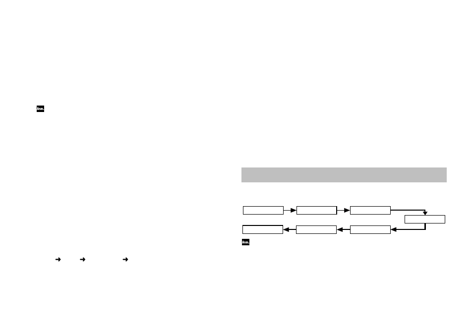 Anwahl eines speichers, Expression-pedal, Programmieren eigener sounds (edit-modus) | Signalfluss, Anwahl eines speichers expression-pedal | KORG TONEWORKS AX5B User Manual | Page 32 / 43