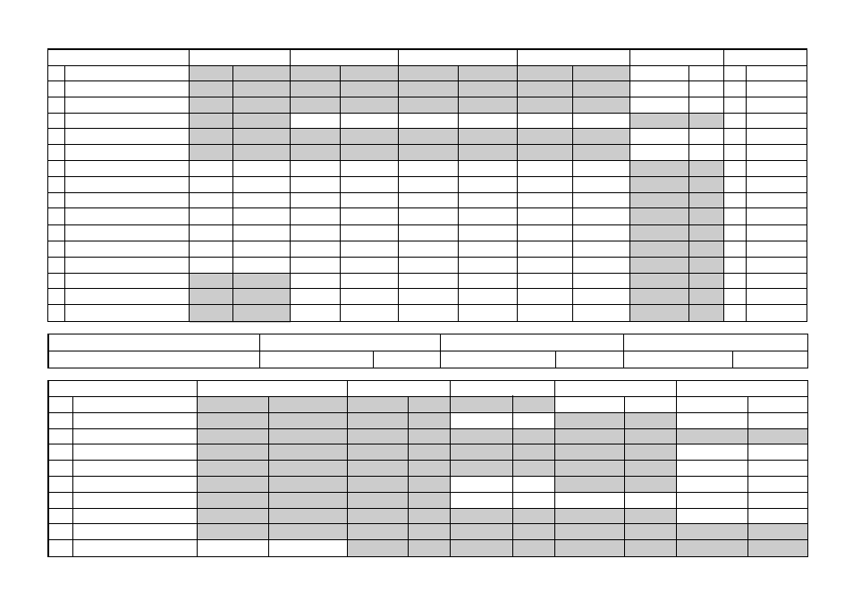 KORG TONEWORKS AX5B User Manual | Page 40 / 43