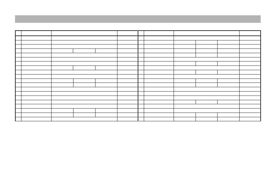 Preset program chart | KORG TONEWORKS AX5B User Manual | Page 42 / 43