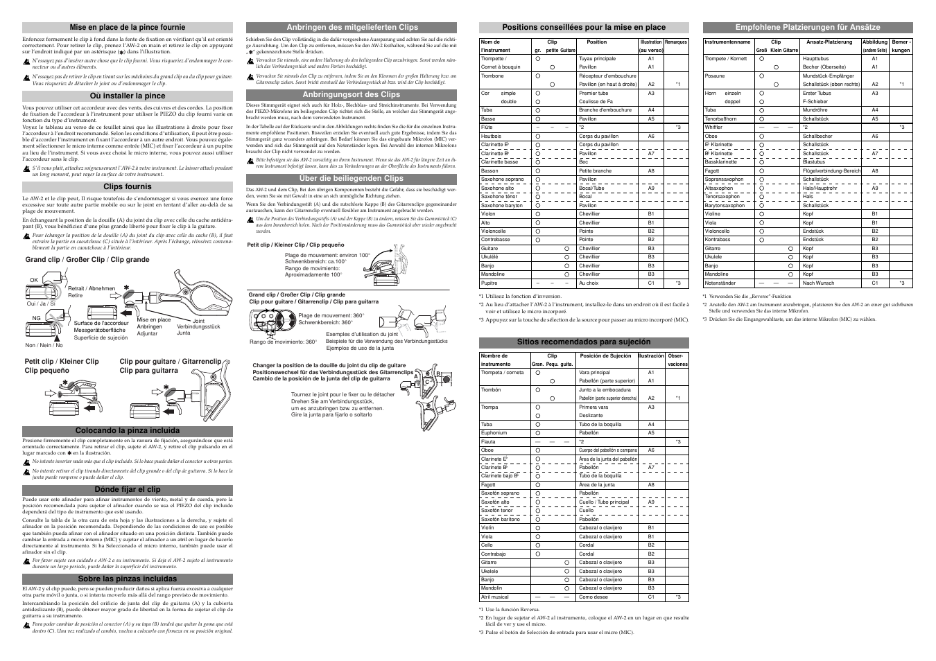 KORG Clip-on Tuner AW-2 User Manual | Page 4 / 4