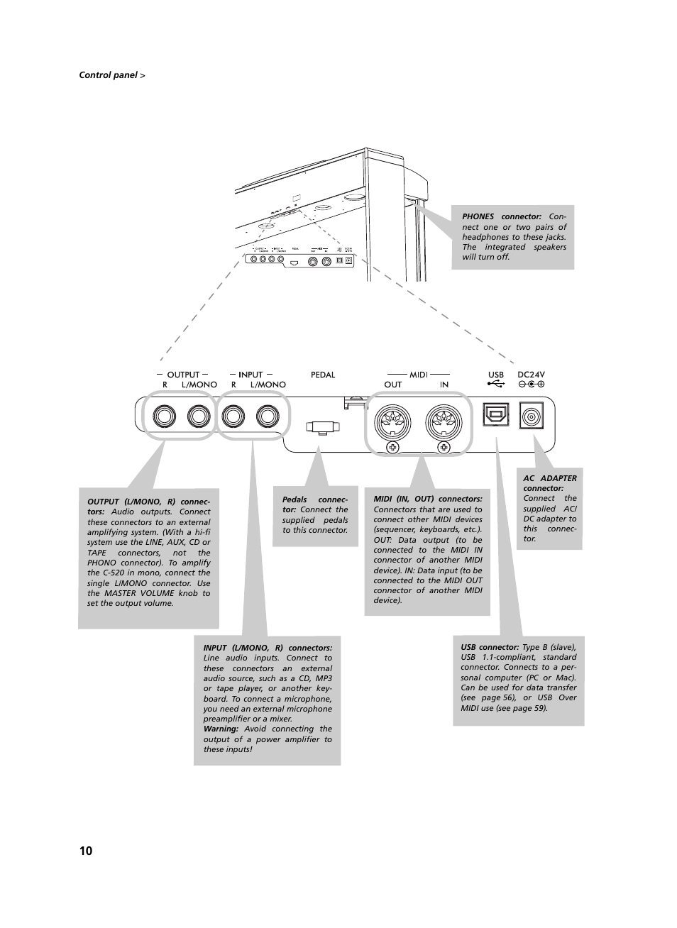 KORG C-520 User Manual | Page 12 / 298