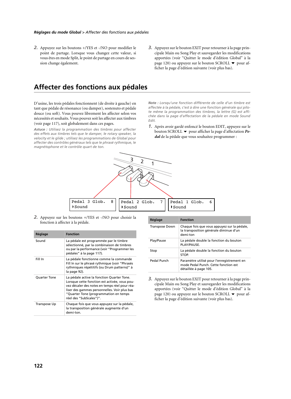 Affecter des fonctions aux pédales | KORG C-520 User Manual | Page 124 / 298