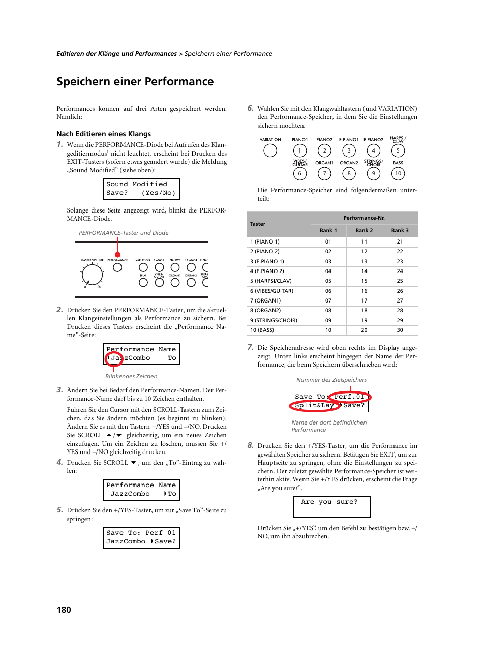 Speichern einer performance, Nach editieren eines klangs | KORG C-520 User Manual | Page 182 / 298