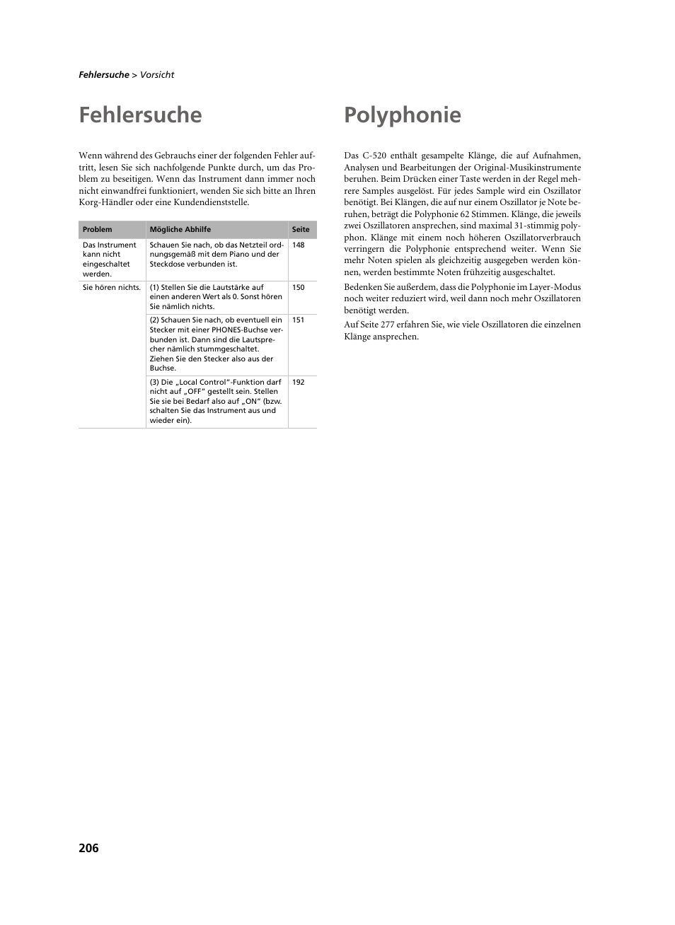 Fehlersuche, Polyphonie | KORG C-520 User Manual | Page 208 / 298