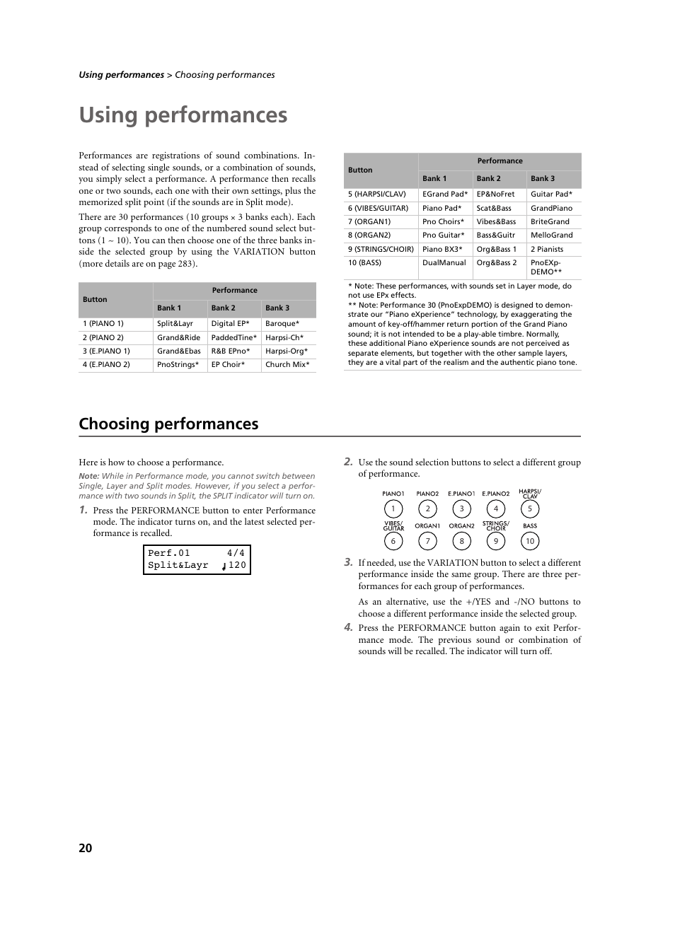 Using performances, Choosing performances | KORG C-520 User Manual | Page 22 / 298