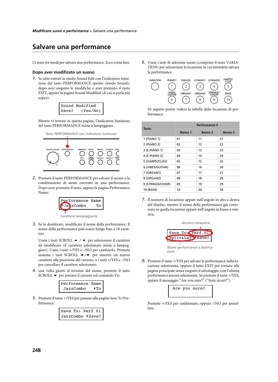 Salvare una performance, Dopo aver modificato un suono | KORG C-520 User Manual | Page 250 / 298