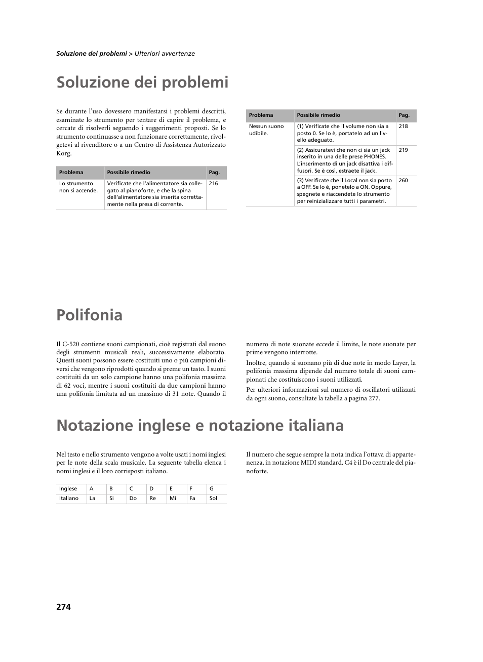 Soluzione dei problemi, Polifonia, Notazione inglese e notazione italiana | KORG C-520 User Manual | Page 276 / 298