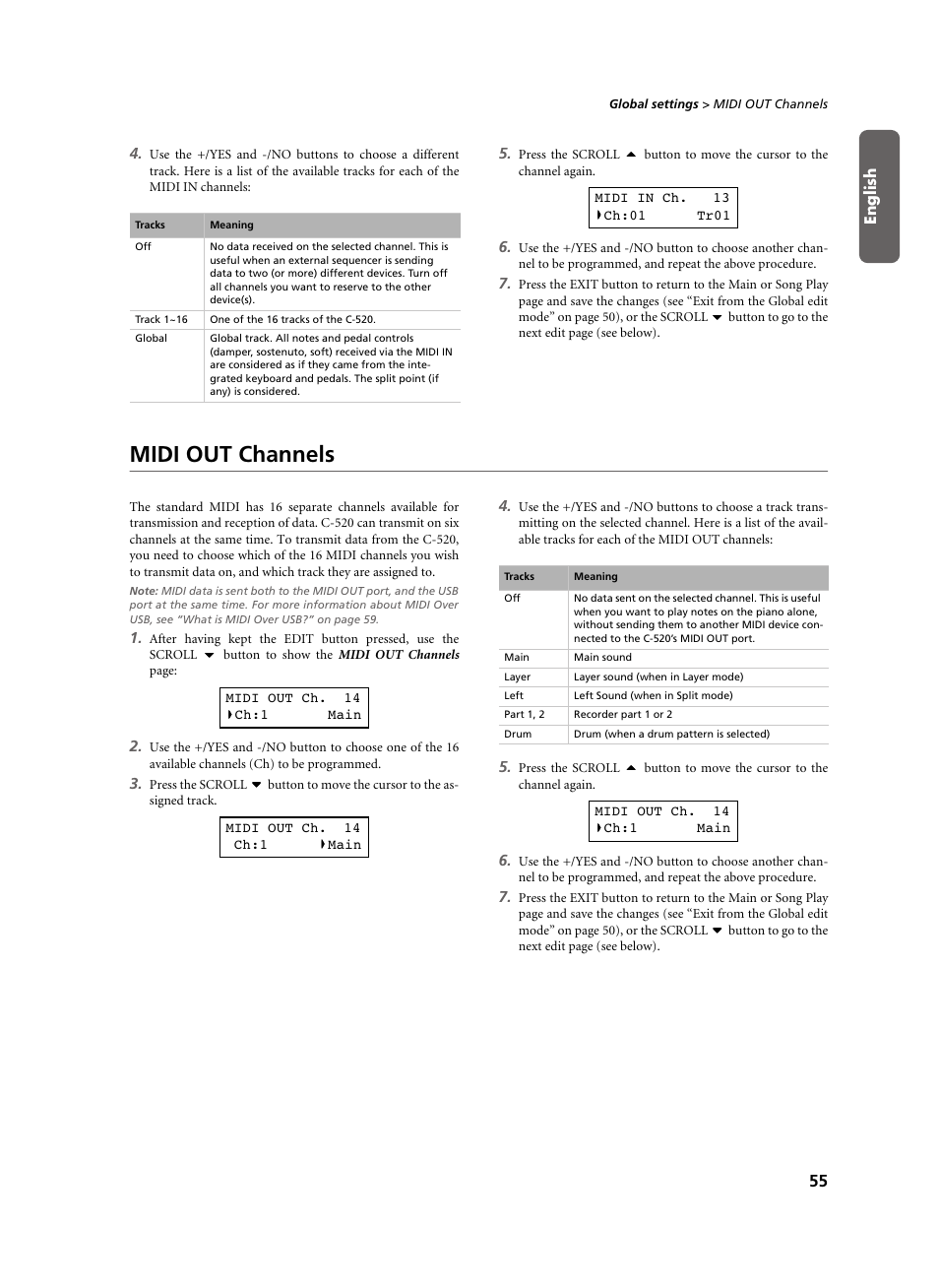 Midi out channels | KORG C-520 User Manual | Page 57 / 298
