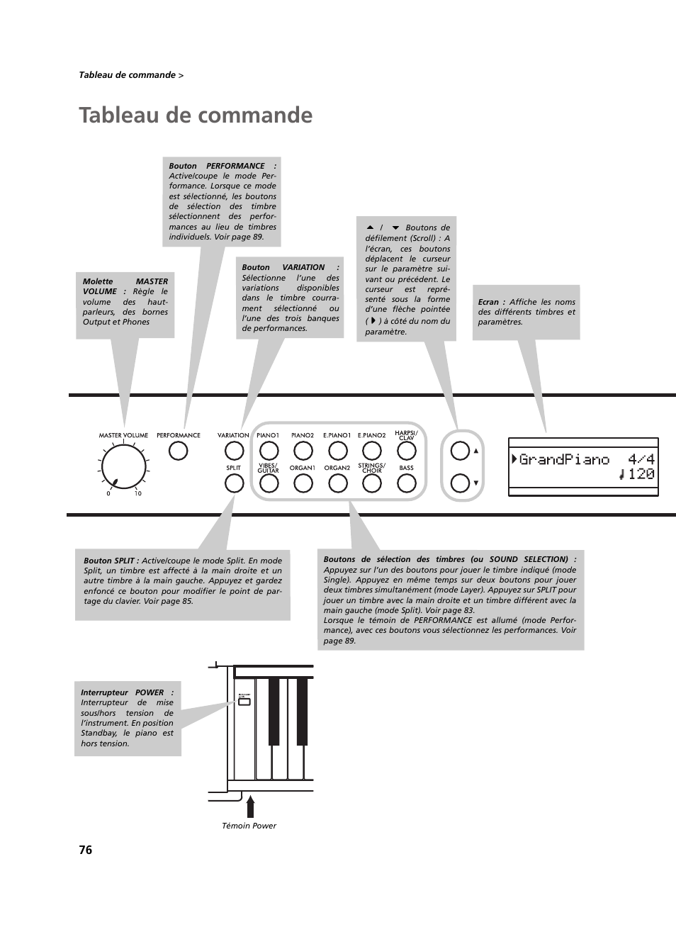 Tableau de commande | KORG C-520 User Manual | Page 78 / 298