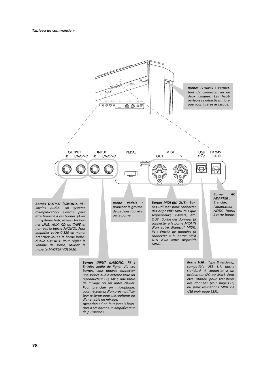 KORG C-520 User Manual | Page 80 / 298