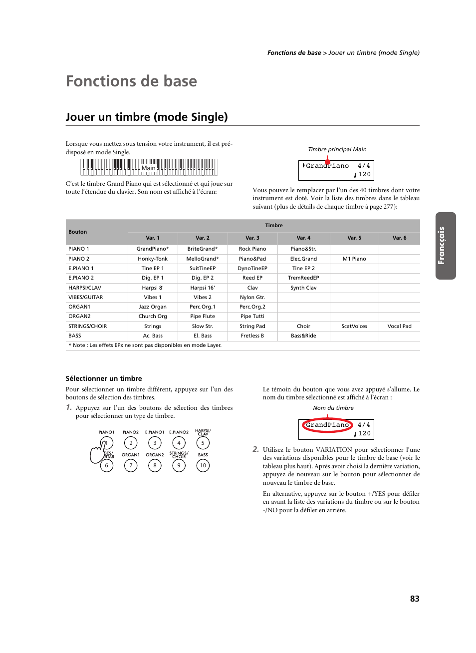 Fonctions de base, Jouer un timbre (mode single), Sélectionner un timbre | Francçais | KORG C-520 User Manual | Page 85 / 298