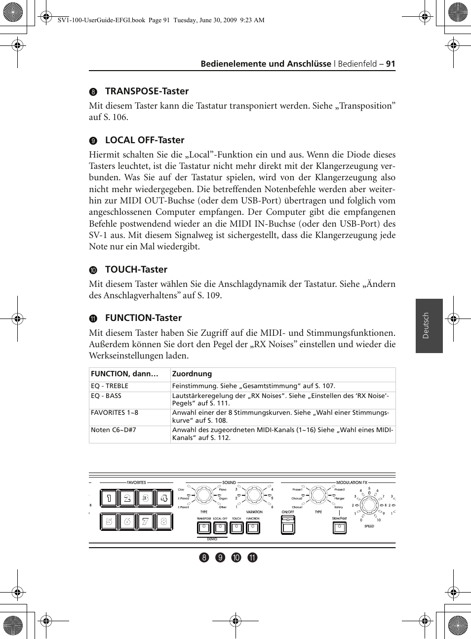 8 9 0 a | KORG STAGE VINTAGE SV-1 User Manual | Page 105 / 178