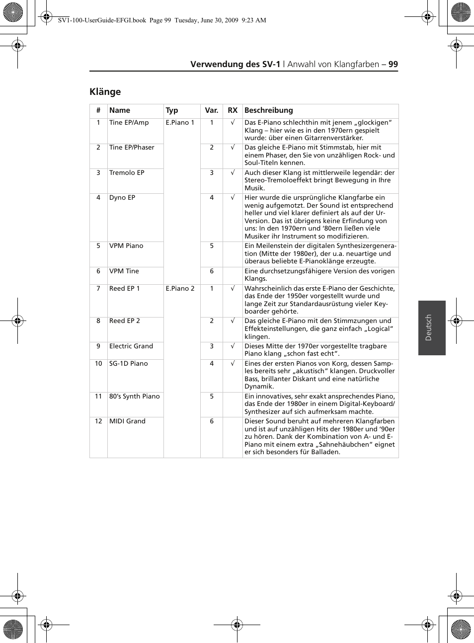 Klänge, Verwendung des sv-1 | anwahl von klangfarben – 99 | KORG STAGE VINTAGE SV-1 User Manual | Page 113 / 178