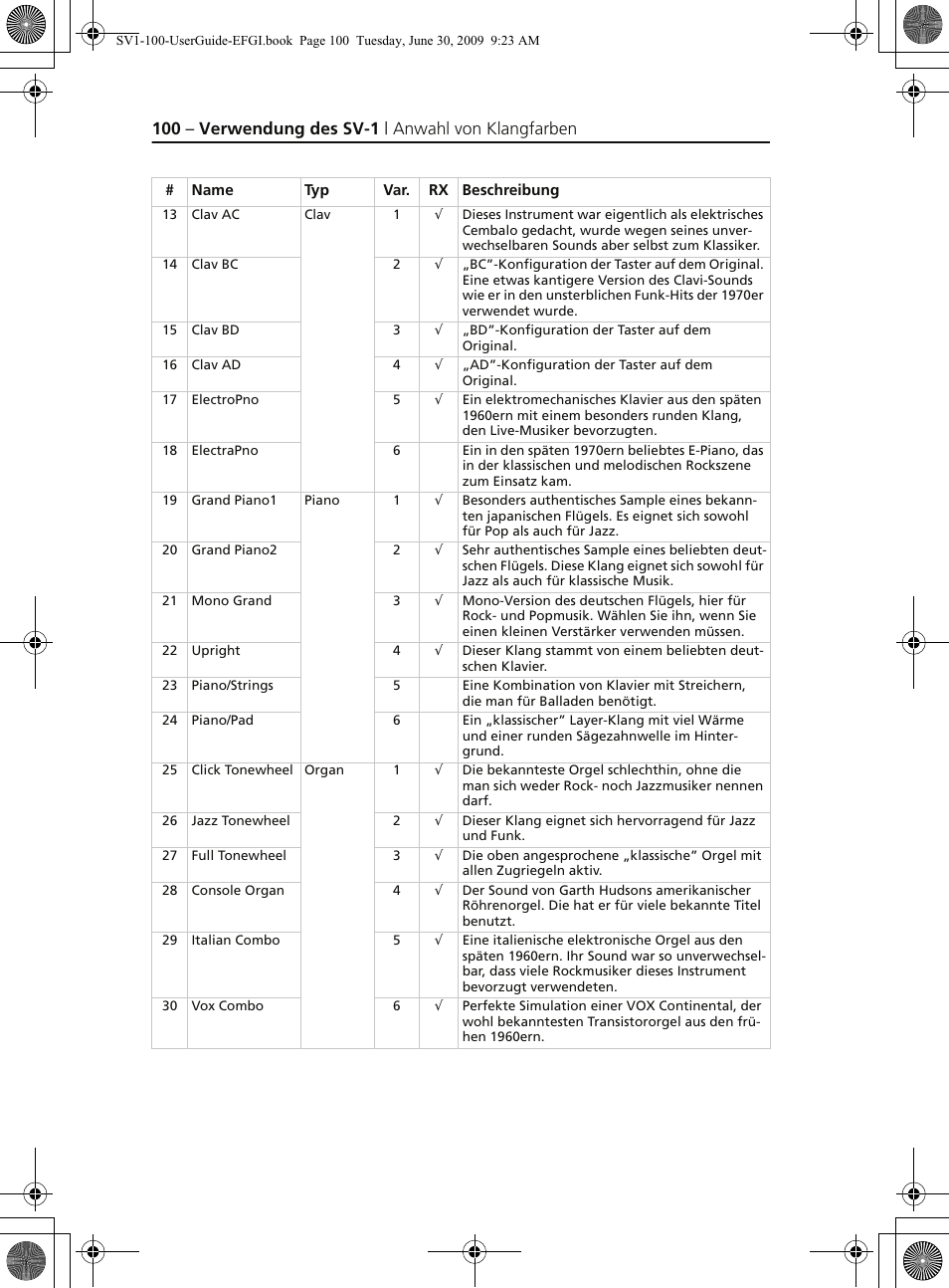 100 – verwendung des sv-1 | anwahl von klangfarben | KORG STAGE VINTAGE SV-1 User Manual | Page 114 / 178