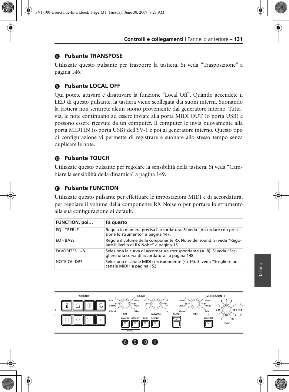 8 9 0 a | KORG STAGE VINTAGE SV-1 User Manual | Page 145 / 178