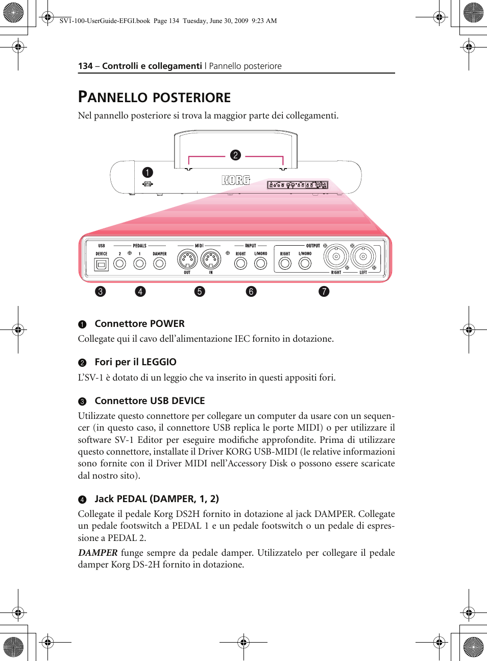 Pannello posteriore, Annello, Posteriore | KORG STAGE VINTAGE SV-1 User Manual | Page 148 / 178