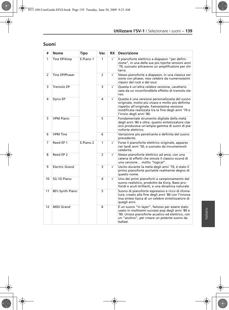 Suoni, Utilizzare l’sv-1 | selezionare i suoni – 139 | KORG STAGE VINTAGE SV-1 User Manual | Page 153 / 178