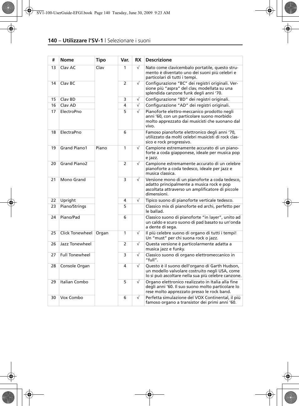 140 – utilizzare l’sv-1 | selezionare i suoni | KORG STAGE VINTAGE SV-1 User Manual | Page 154 / 178