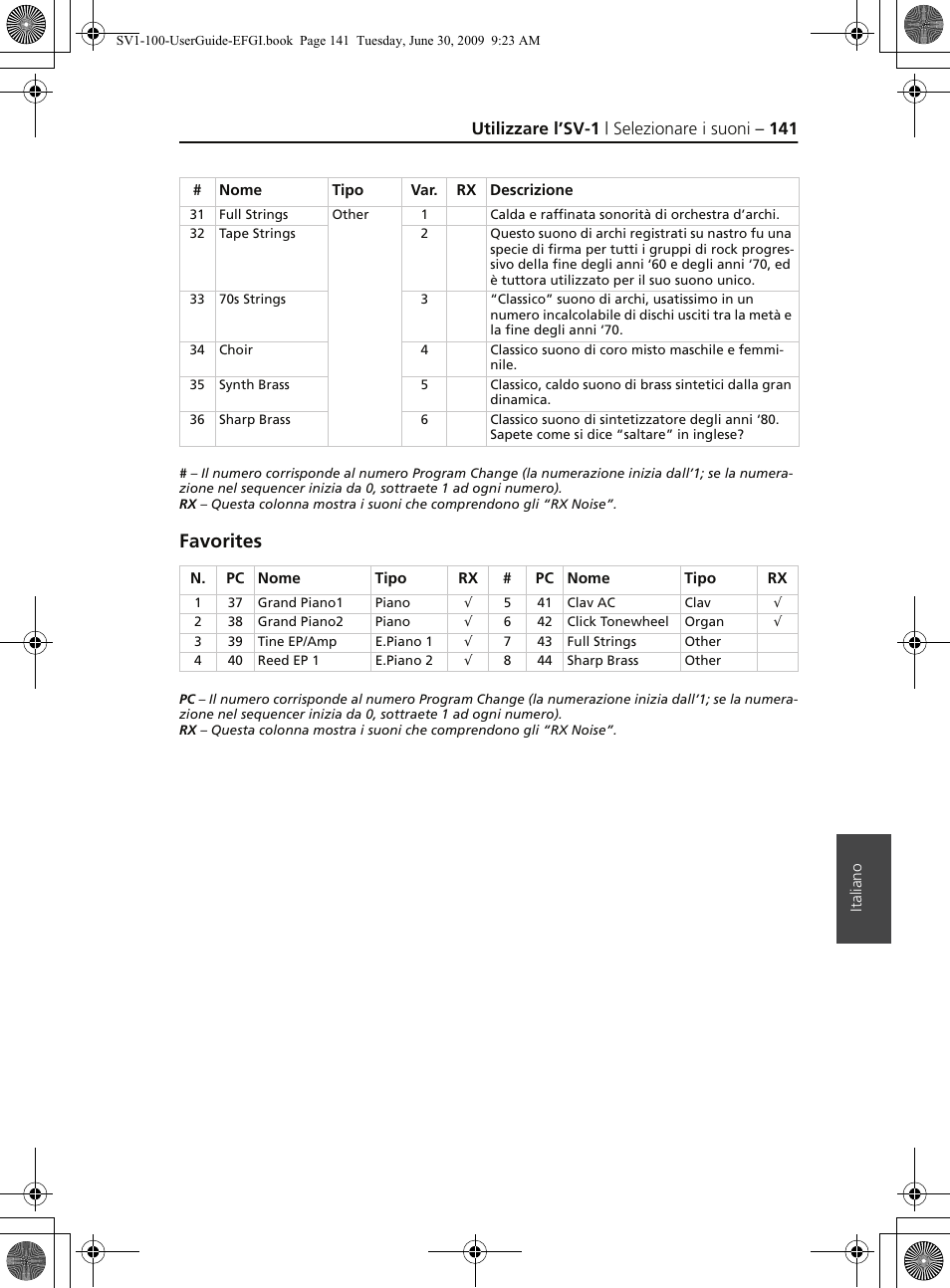 Favorites, Utilizzare l’sv-1 | selezionare i suoni – 141 | KORG STAGE VINTAGE SV-1 User Manual | Page 155 / 178