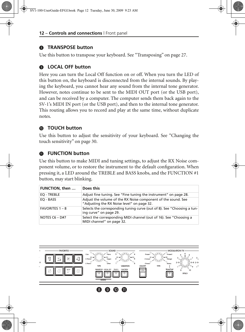 8 9 0 a | KORG STAGE VINTAGE SV-1 User Manual | Page 26 / 178