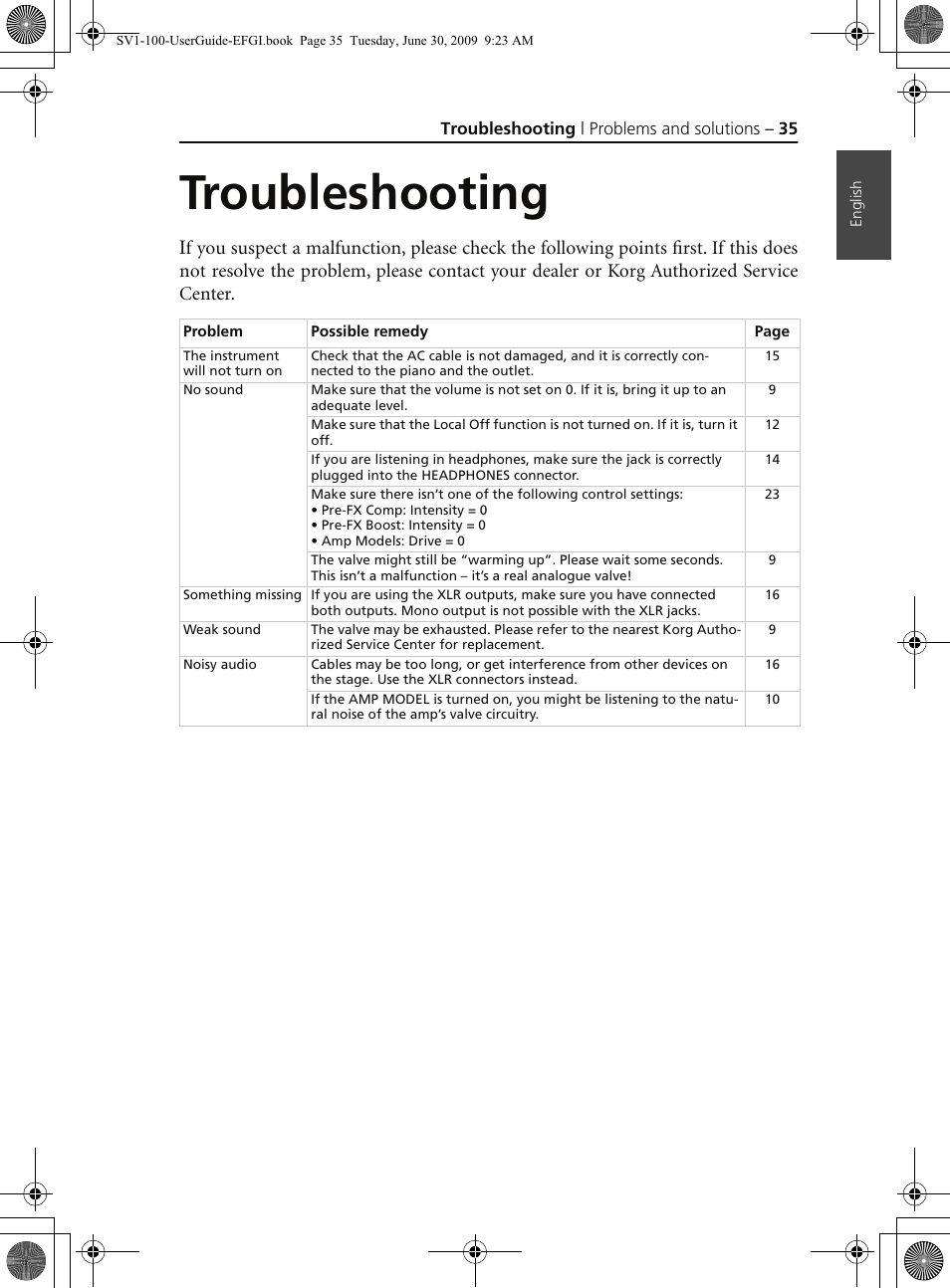 Troubleshooting, Problems and solutions, Roblems | Solutions | KORG STAGE VINTAGE SV-1 User Manual | Page 49 / 178