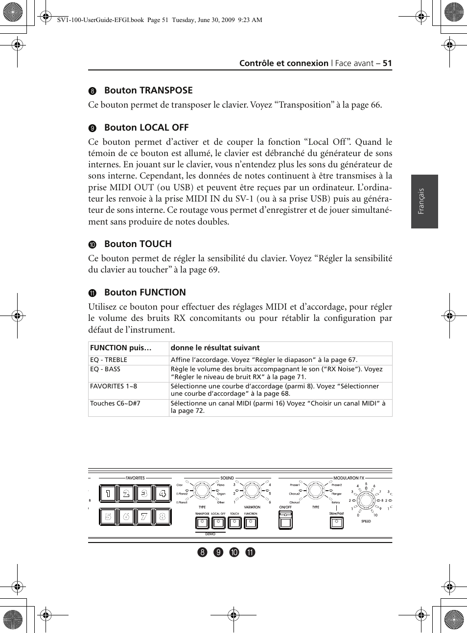 8 9 0 a | KORG STAGE VINTAGE SV-1 User Manual | Page 65 / 178