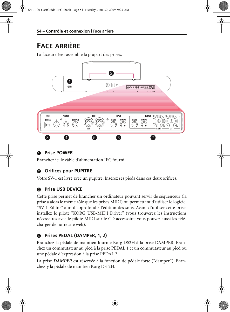 Face arrière, Arrière | KORG STAGE VINTAGE SV-1 User Manual | Page 68 / 178