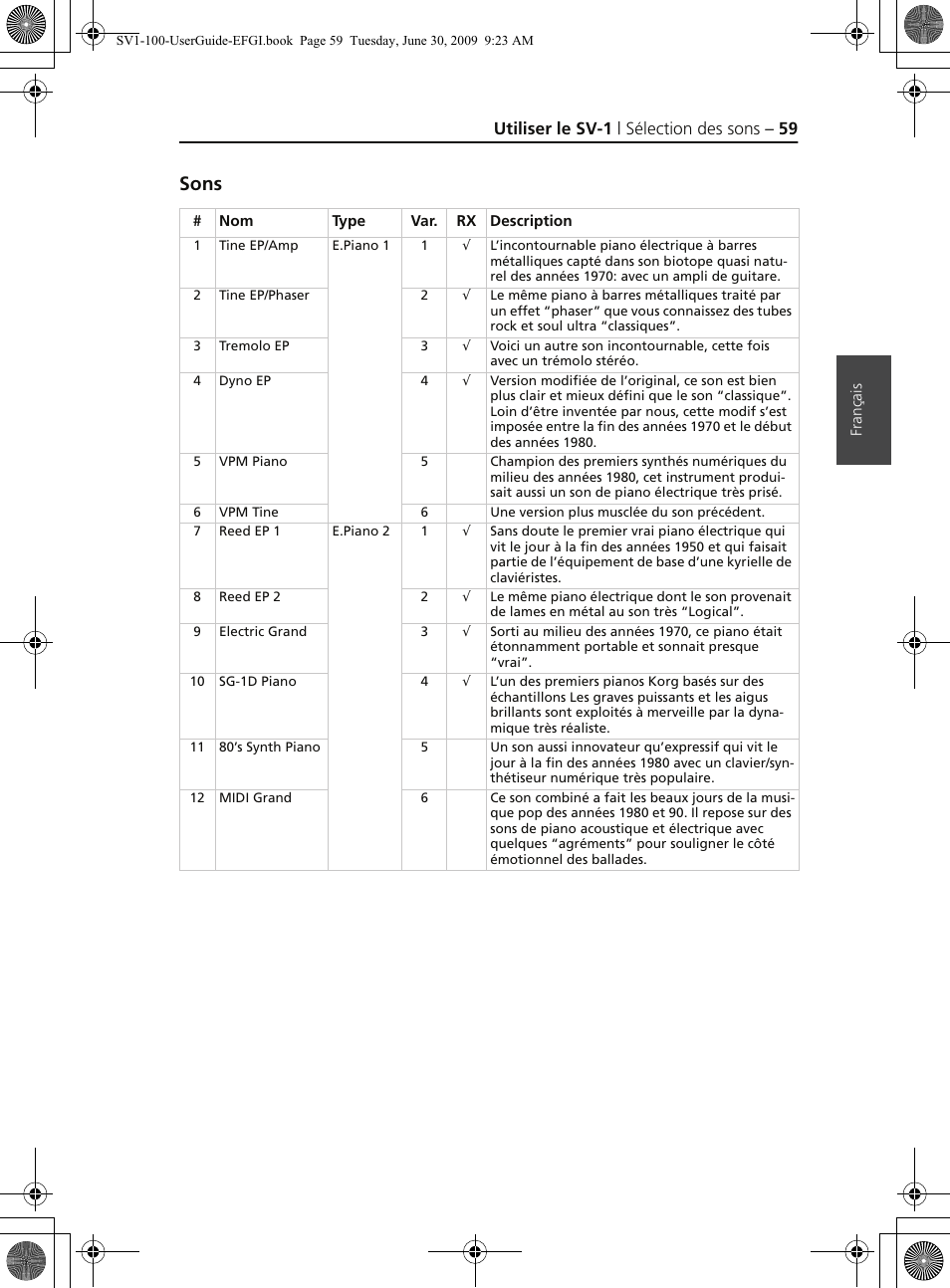 Sons, Utiliser le sv-1 | sélection des sons – 59 | KORG STAGE VINTAGE SV-1 User Manual | Page 73 / 178