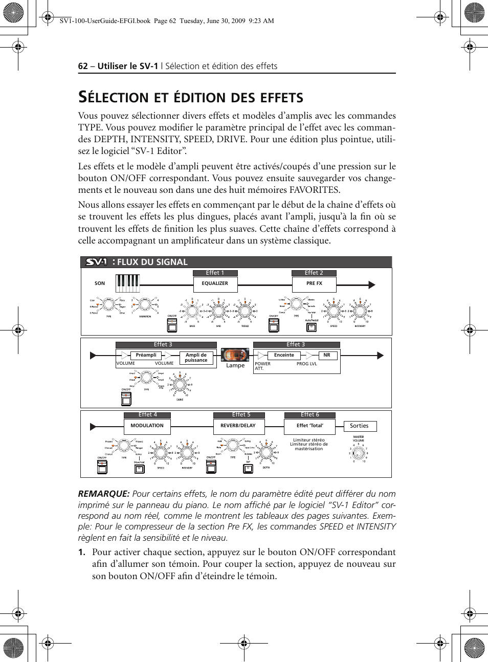 Sélection et édition des effets, Élection, Édition | Effets | KORG STAGE VINTAGE SV-1 User Manual | Page 76 / 178