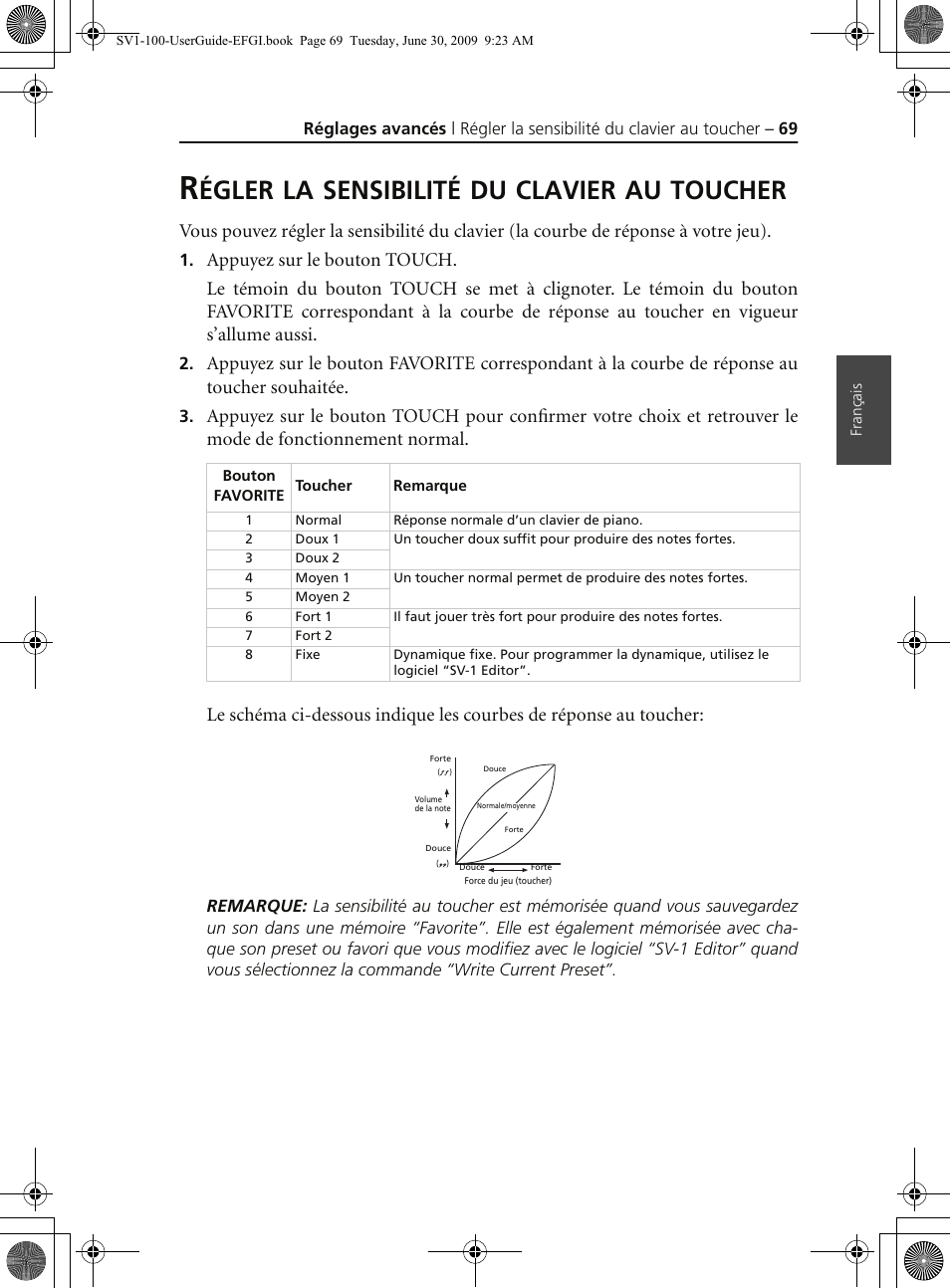 Régler la sensibilité du clavier au toucher, Régler la sensibilité du clavier au toucher, Égler | Sensibilité, Clavier, Toucher | KORG STAGE VINTAGE SV-1 User Manual | Page 83 / 178