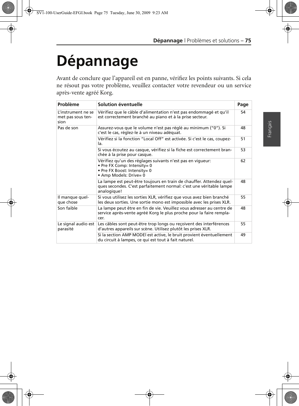 Dépannage, Problèmes et solutions, Roblèmes | Solutions | KORG STAGE VINTAGE SV-1 User Manual | Page 89 / 178