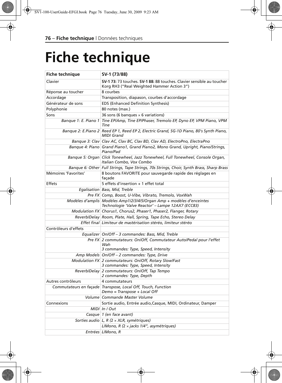 Fiche technique, Données techniques | KORG STAGE VINTAGE SV-1 User Manual | Page 90 / 178
