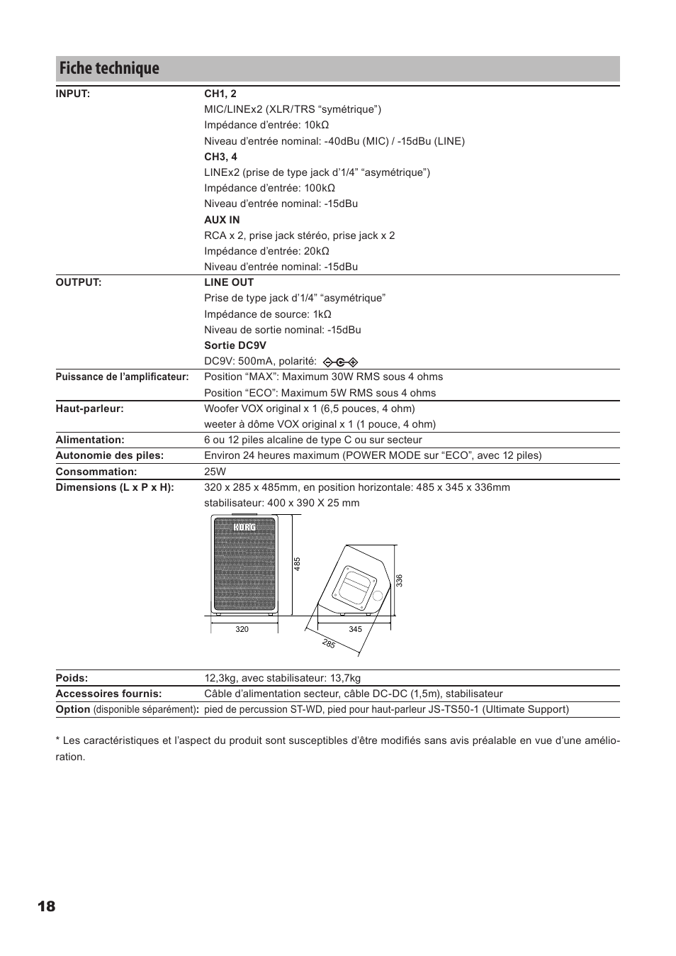 Fiche technique, Fiche.technique | KORG Mobile Monitor Amplifier MMA130 User Manual | Page 18 / 27