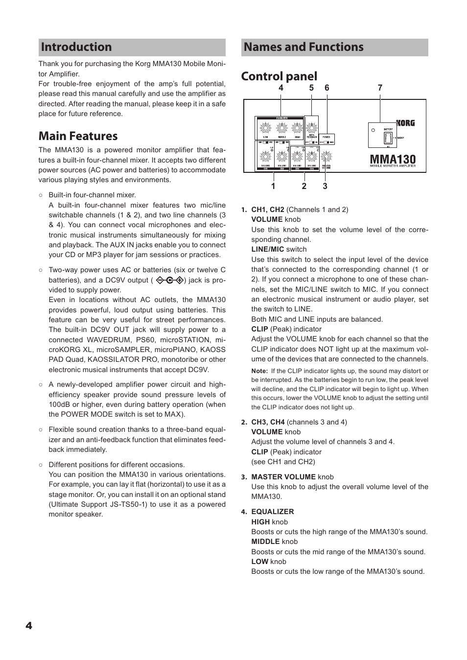 Introduction, Names and functions, Introduction names.and.functions | Names and functions control panel, Main features | KORG Mobile Monitor Amplifier MMA130 User Manual | Page 4 / 27