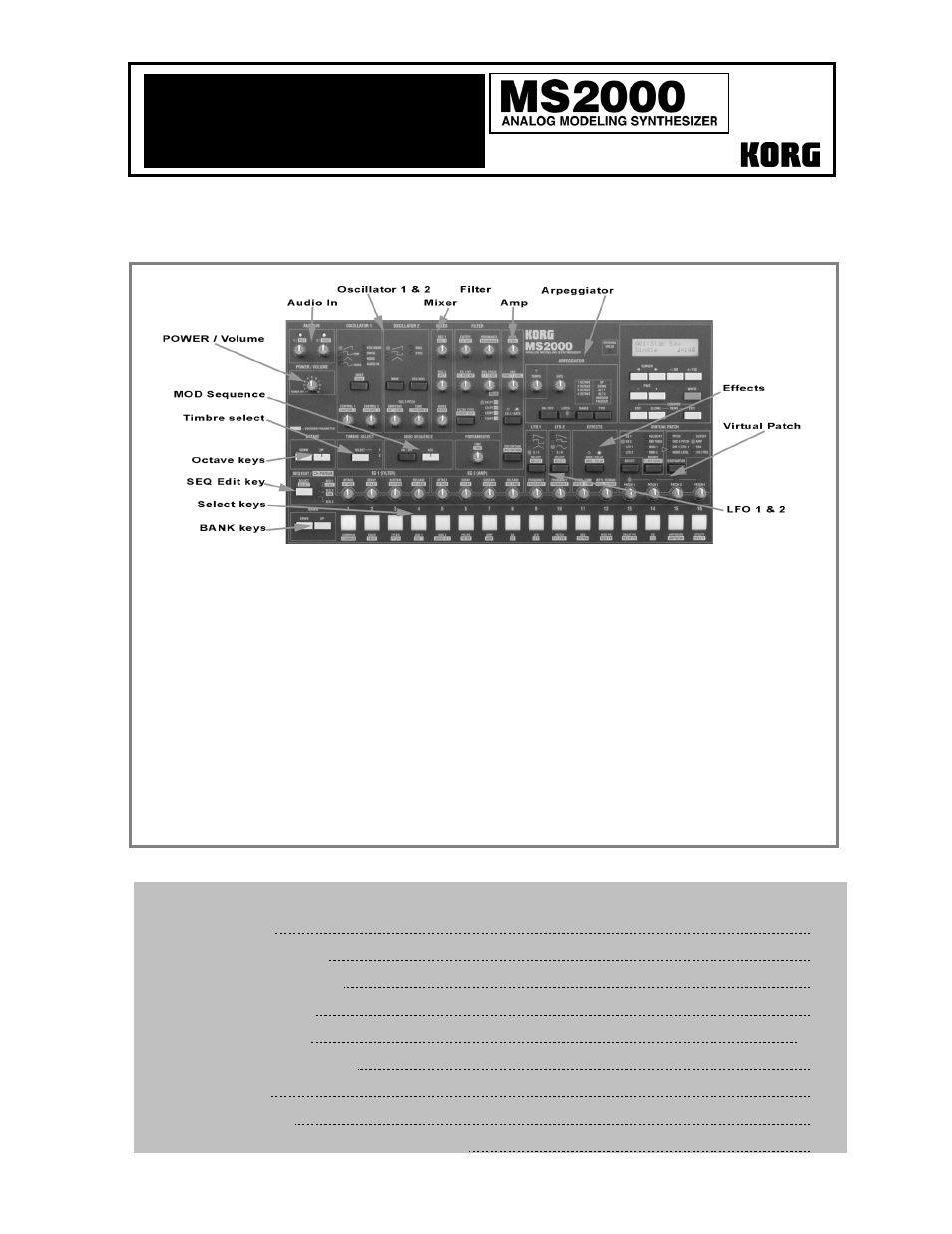 KORG MS2000R User Manual | 6 pages