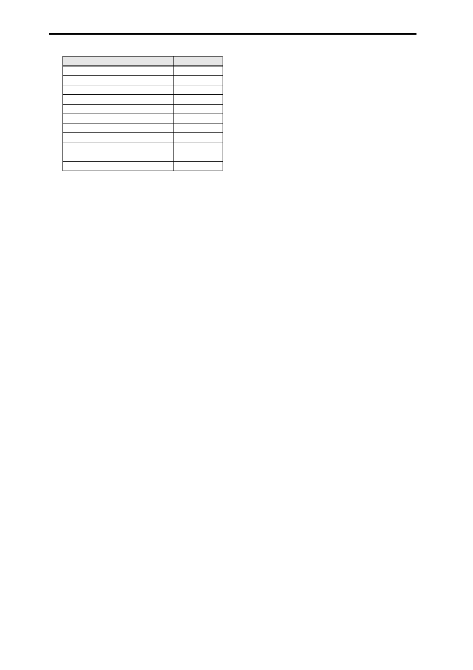 KORG M3 User Manual | Page 102 / 237