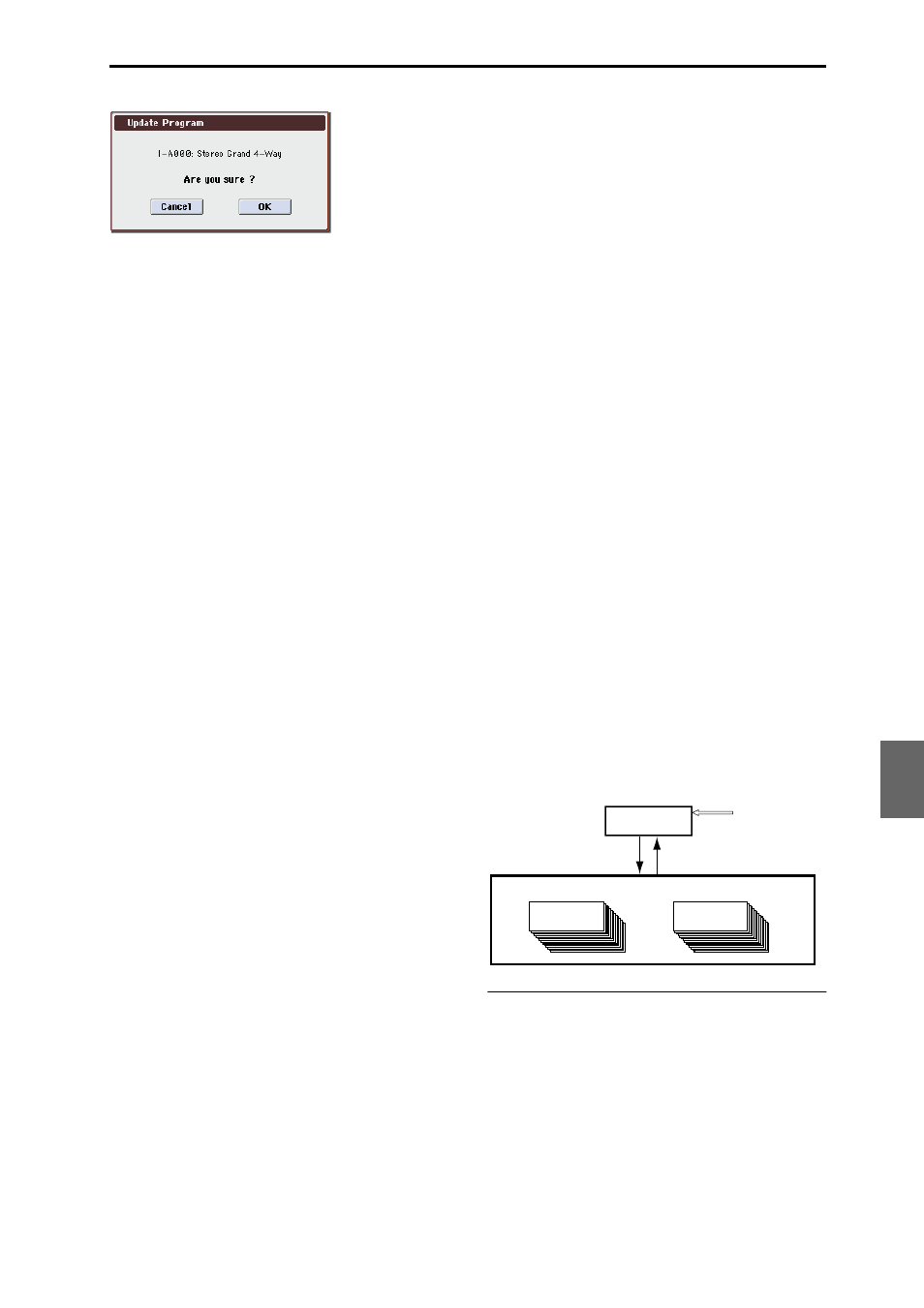 Writing global settings, user drum kits | KORG M3 User Manual | Page 149 / 237