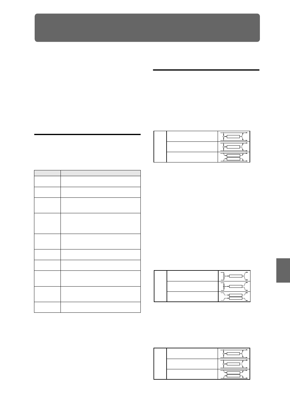 Using effects, An overview of the m3’s effects, Effect types | Effect i/o, Effect types effect i/o, Insert effects, Master effects, Total effect | KORG M3 User Manual | Page 161 / 237